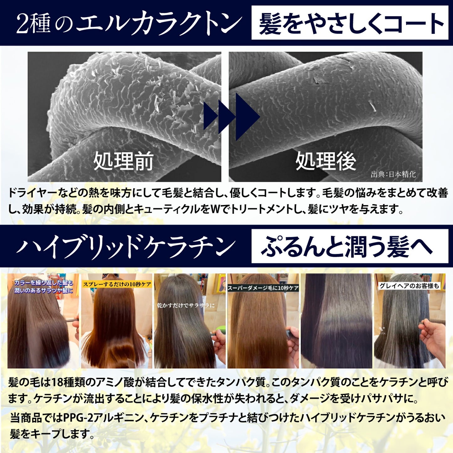 次世代型・髪質改善オールインワントリートメント 【シャイニングリペアローション38ml 】キューティクルの補修&保護 毛髪内部を協力補修 サロン専売品 エルカラクトン ケラチン コラーゲン プラチナナノコロイド ヒアルロン酸
