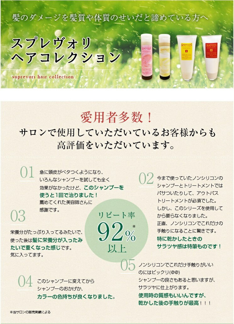 【さらつや潤いセット】ルミエア・シャンプー200mlー&ヴェルモア・トリートメント150g フラーレン EGF プラチナ プロテオグリカン エイジングケア 美容室専売品 ラッピング対応 バレンタイン ギフト ケラチン コラーゲン リピジュア
