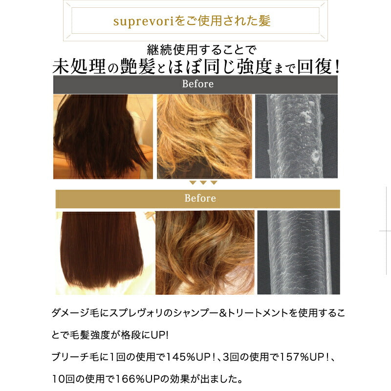 【サラ潤艶・美髪 髪質 改善 スペシャル】髪と地肌に優しい【ルミエアシャンプー・ヴェルモアトリートメント・シャイニングリペアコンク&オイル】毛髪補修剤 ノンシリコン ボタニカル フラーレン EGF エルカラクトン アミノ酸 くせ毛 癖毛 クセ毛