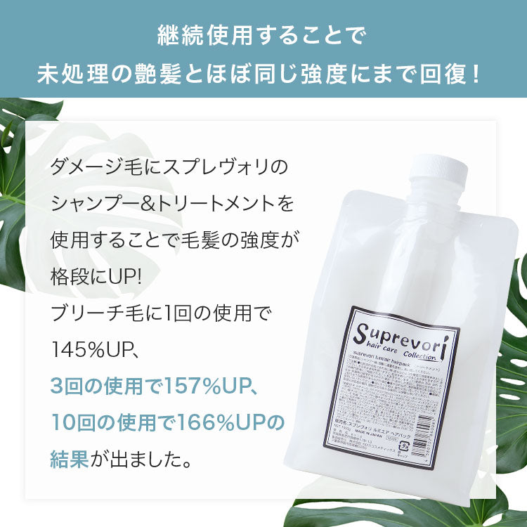 ノンシリコン ケラチントリートメント・フラーレン・EGF・プロテオグリカン ハリコシ・ボリュームUPで猫毛・細毛 さらつやタイプ【ルミエア ヘアパック1000g詰め替え】美容室専売品