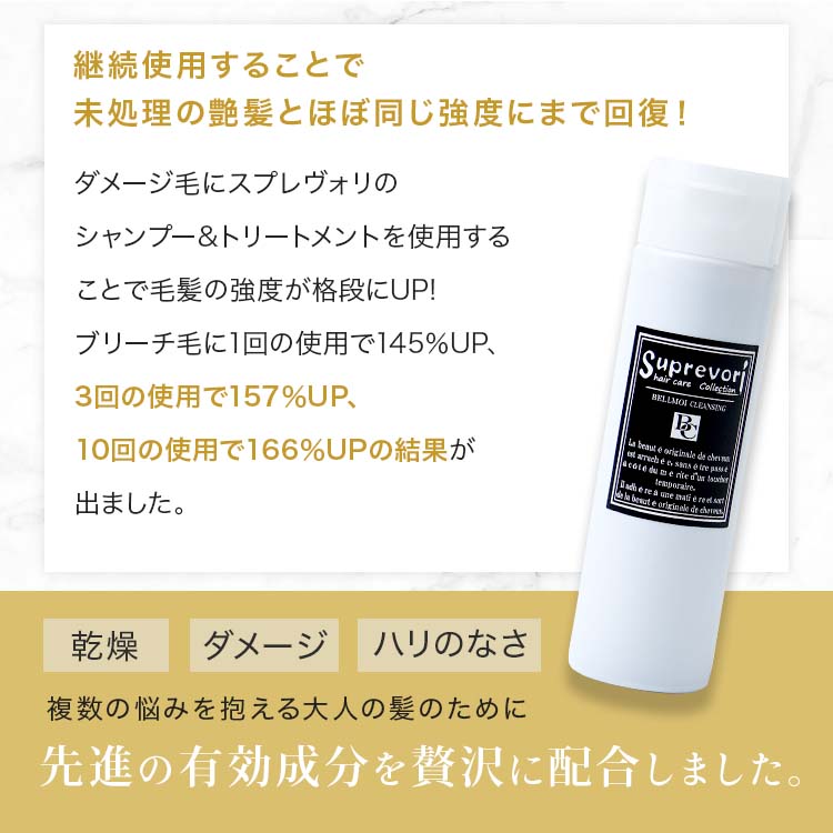 【送料込】美容室専売 髪質改善シャンプー 200ml メリタン フラーレン EGF プロテオグリカンなど美容成分配合 エイジングケア[しっとりタイプ] 美容室専売 アミノ酸スプレヴォリ ヴェルモアクレンジング  ケラチン コラーゲン リピジュア