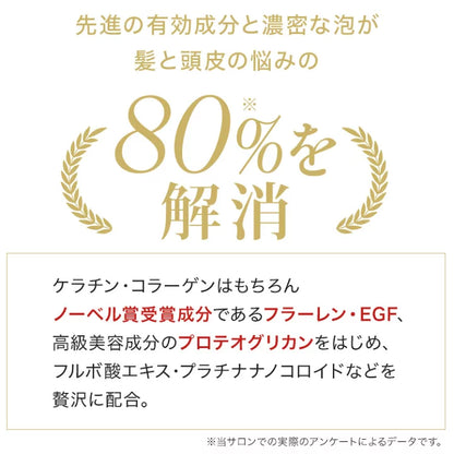 美容室専売 髪質改善 メリタン フラーレン EGF プロテオグリカンなど美容成分配合 ケラチンシャンプー[しっとりタイプ] アミノ酸スプレヴォリ ヴェルモアクレンジング200ml  ケラチン コラーゲン リピジュア サロン専売品