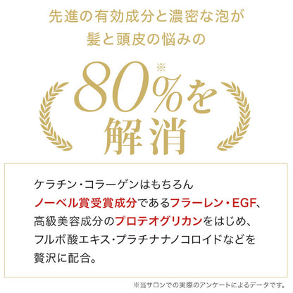 【送料込】美容室専売 髪質改善シャンプー 200ml メリタン フラーレン EGF プロテオグリカンなど美容成分配合 エイジングケア[しっとりタイプ] 美容室専売 アミノ酸スプレヴォリ ヴェルモアクレンジング  ケラチン コラーゲン リピジュア