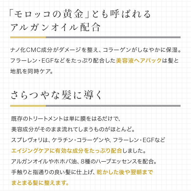 【送料込】髪質改善トリートメント しっとりタイプ【ヴェルモアヘアパック150g】翌朝のまとまりの違いを感じて欲しい！プロテオグリカン リピジュア コラーゲン フラーレンEGF　美容室専売品 アルガンオイル