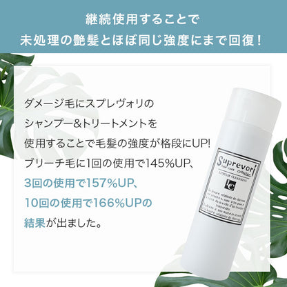 4本セット！[髪と地肌の悩みを80%解消！]フラーレン・EGF・プロテオグリカンなど高級美容成分を使用したケラチンシャンプー[さらつやタイプ]美容室専売 アミノ酸[スプレヴォリ ルミエア クレンジング200ml]