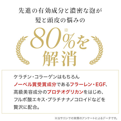 4本セット！[髪と地肌の悩みを80%解消！]フラーレン・EGF・プロテオグリカンなど高級美容成分を使用したケラチンシャンプー[さらつやタイプ]美容室専売 アミノ酸[スプレヴォリ ルミエア クレンジング200ml]