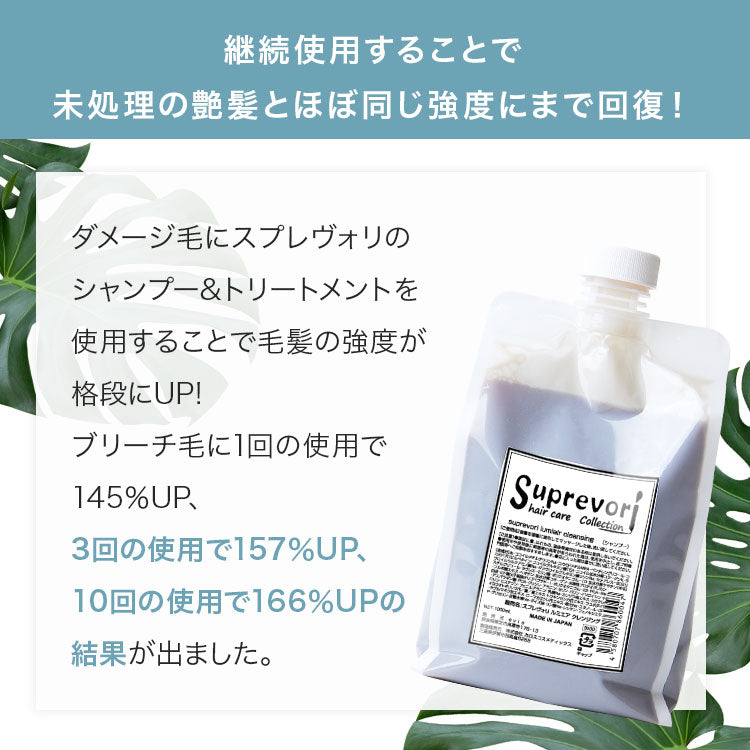 髪と地肌の悩みを80%解消 フラーレン・EGF・プロテオグリカンなど高級美容成分を使用したエイジングケア美容液 シャンプー[さらつやタイプ]美容室専売 アミノ酸【スプレヴォリ ルミエア クレンジング1000ml詰め替え】