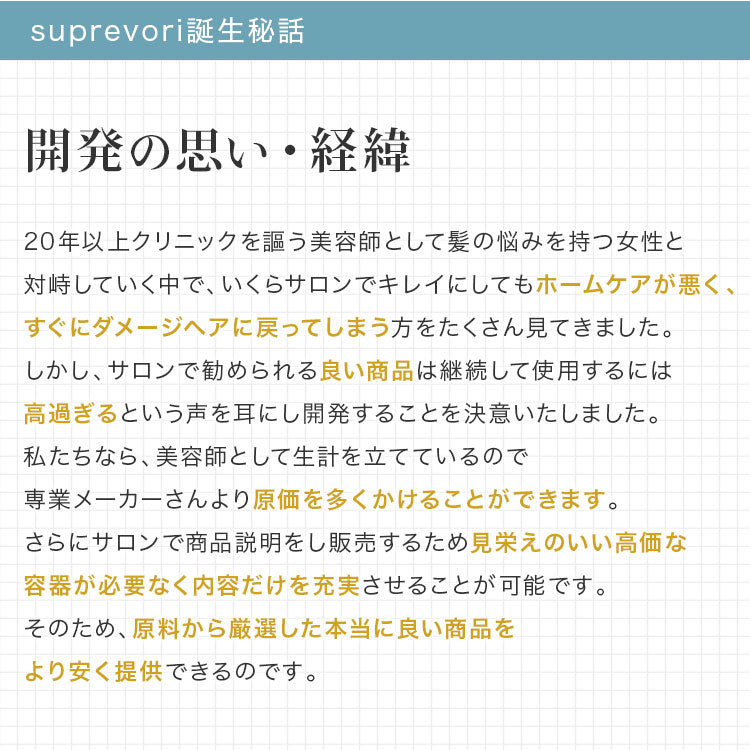 髪と地肌の悩みを80%解消 フラーレン・EGF・プロテオグリカンなど高級美容成分を使用したエイジングケア美容液 シャンプー[さらつやタイプ]美容室専売 アミノ酸【スプレヴォリ ルミエア クレンジング1000ml詰め替え】