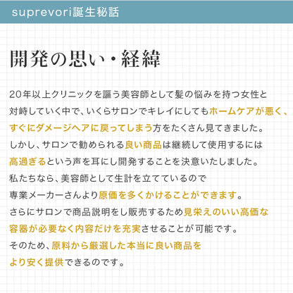 髪と地肌の悩みを80%解消 フラーレン・EGF・プロテオグリカンなど高級美容成分を使用したエイジングケア美容液 シャンプー[さらつやタイプ]美容室専売 アミノ酸【スプレヴォリ ルミエア クレンジング1000ml詰め替え】