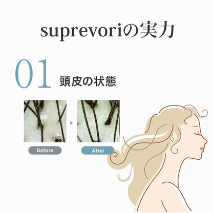 髪と地肌の悩みを80%解消 フラーレン・EGF・プロテオグリカンなど高級美容成分を使用したエイジングケア美容液 シャンプー[さらつやタイプ]美容室専売 アミノ酸【スプレヴォリ ルミエア クレンジング1000ml詰め替え】