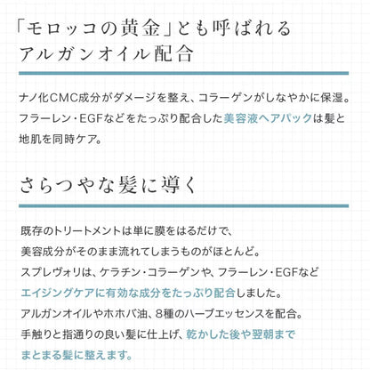 美容室専売 ケラチントリートメント　白髪改善成分配合・ノンシリコン　フラーレン・EGF・プロテオグリカン 地肌ケア 低刺激 ハリコシ・ボリュームUP[さらつやタイプ]ルミエア ヘアパック150g　サロン専売品