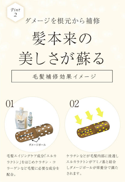 【さらつや潤い髪質改善】【ルミエアシャンプー200ml＆ヴェルモアトリートメント150g＆シャイニングリペアコンク100ml】フラーレン プロテオグリカン エイジングケア 美容室専売 ギフト ケラチン コラーゲン リピジュア 癖毛 クセ毛